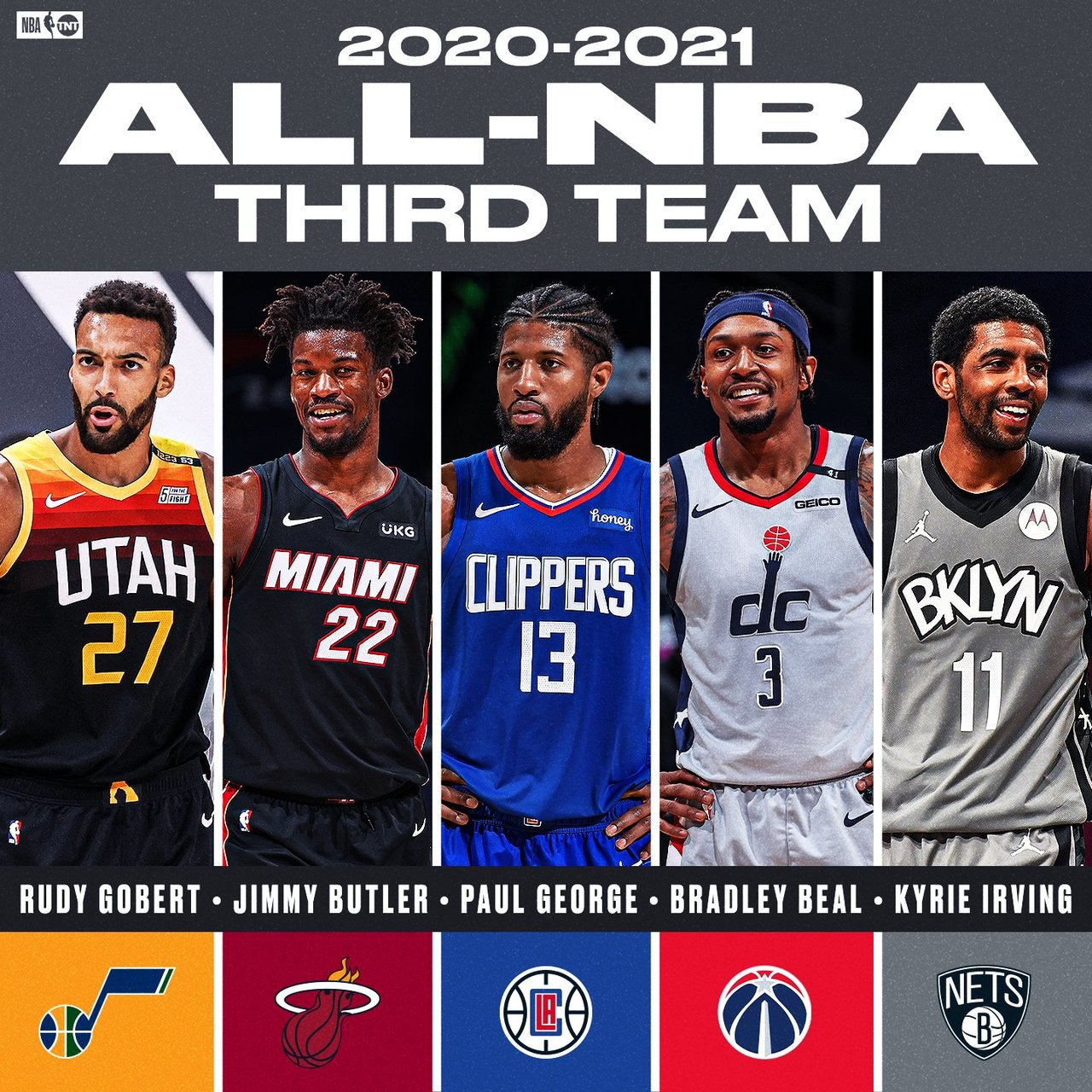 NBA年度第3隊。 截圖自NBA ON TNT推特